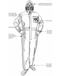 Sureshield Nylon Coveralls,<br/> Per