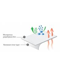 MICROGARD 2000 Coverall 