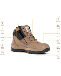 Mongrel Zipsider Boot with Scuff Cap