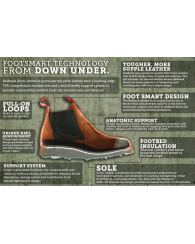 Redback Bobcat Slip On Soft Toe Boot